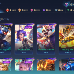 Legend Lunox, Annual (Karrie, Hayabusa), Kagura CLOUD, Sun LunarFest, Zodiac (Hilda, Lunox), Brody STUN, etc (A-7322) 4